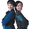 Wat is jouw imago op kantoor?