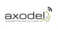 Axodel / Kuantic groep via De Putter & Co