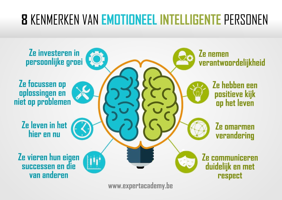 8 kenmerken van emotionele intelligente personen
