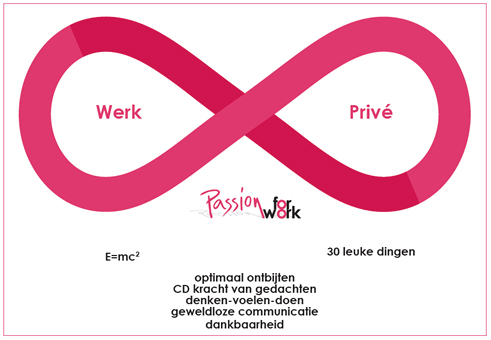 Passion for Work: werk vs. privé